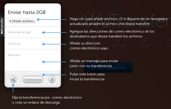 como usar we transfer